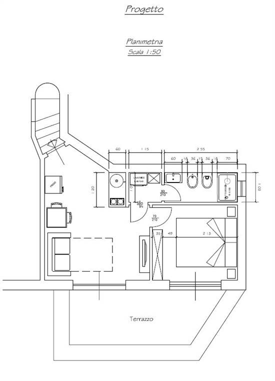 Planimetria