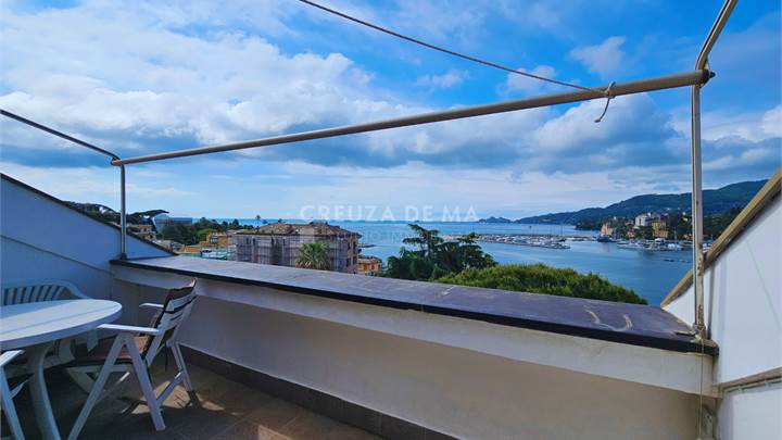 Rapallo - Prestigioso Attico in Esclusiva