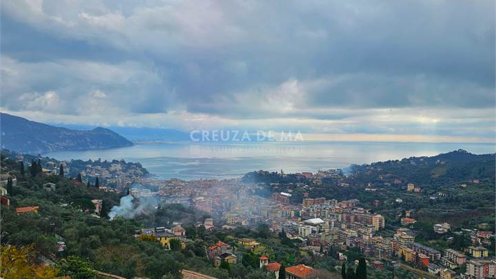 San Lorenzo - Elegante Dimora Liberty Vista Mare